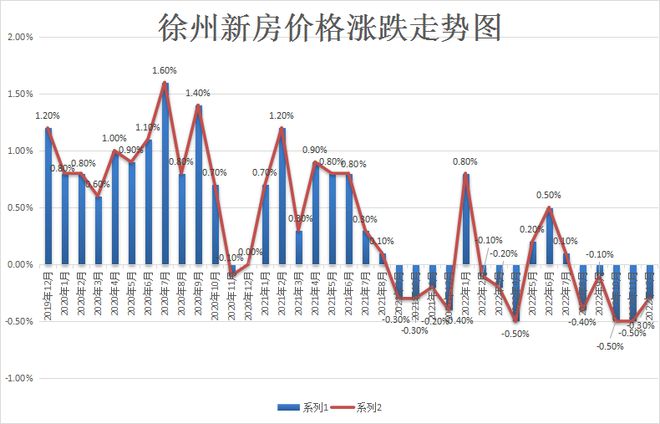 目前的房贷利率会降吗，目前的房贷利率会降吗？深度解析市场趋势与未来展望