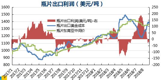 鸡玉米期货，鸡玉米期货，市场趋势、影响因素及投资策略分析