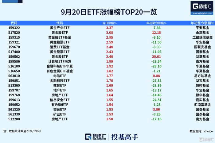 科创etf100怎么样，科创ETF100，探索科技创新的投资魅力