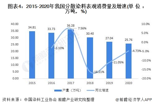 巴西白糖 国内，巴西白糖在中国的市场影响与发展趋势分析