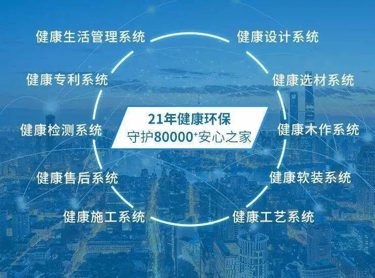 耐赋康展望2024，未来之路的探寻