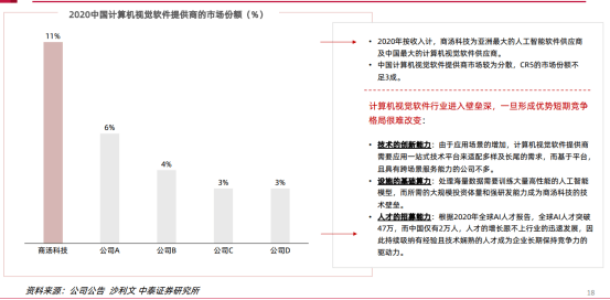 未来转折点的探索蓝图，在25日的最新设置与启示