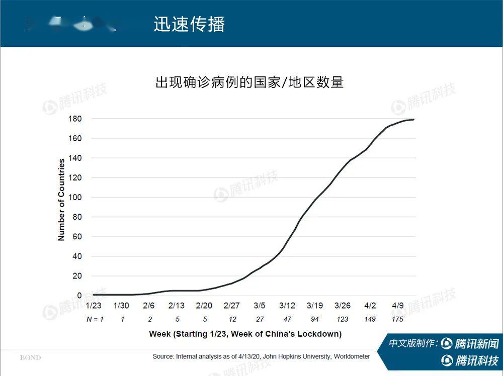 25日最新疫情报道，共同掌握最新动态，抗击疫情