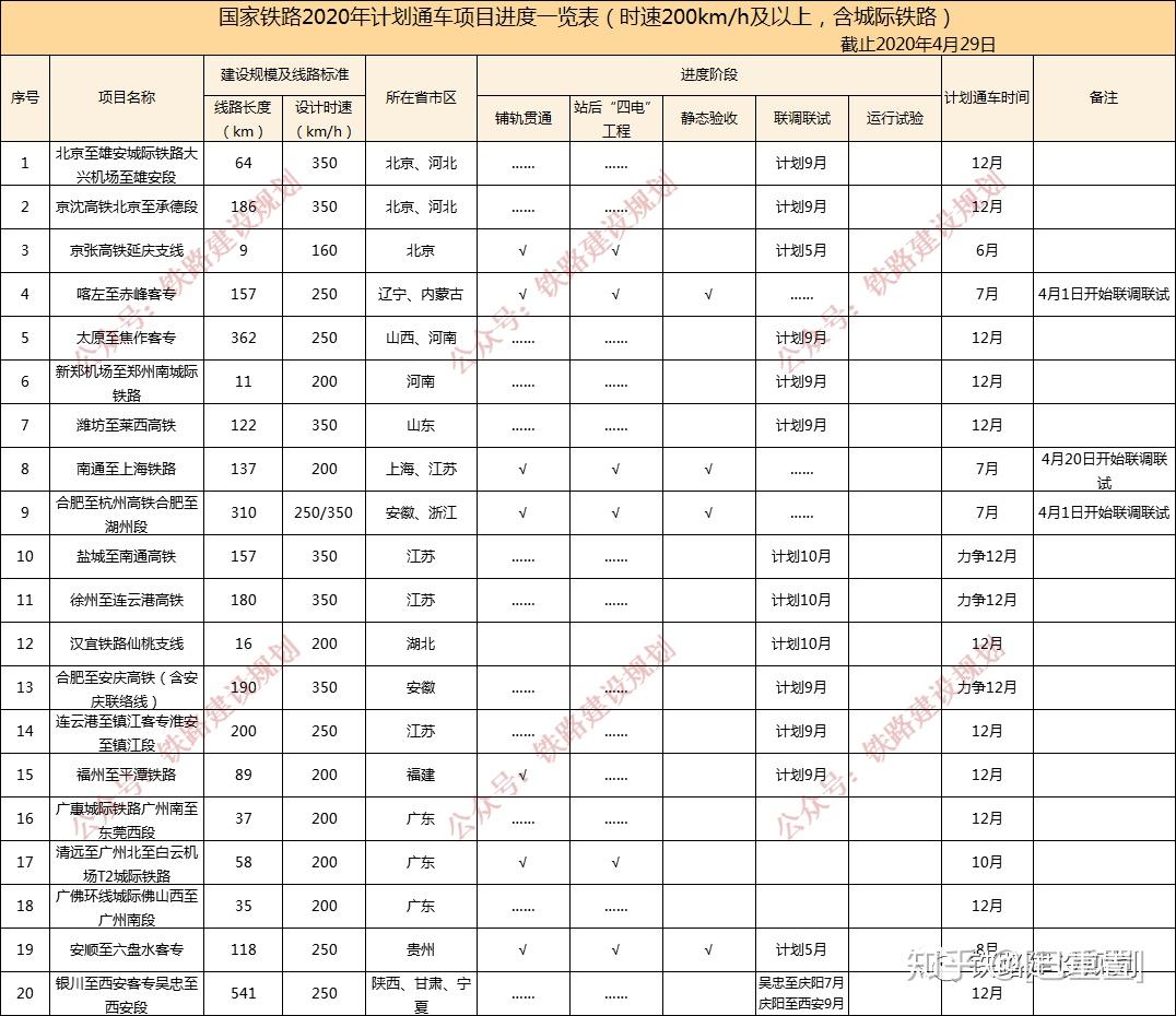 揭秘文安百都家园最新建设进度，深度报道，最新进度更新（2月26日）