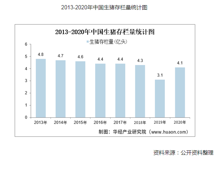 中国生产企业最新状况概览，XX月26日观察报告