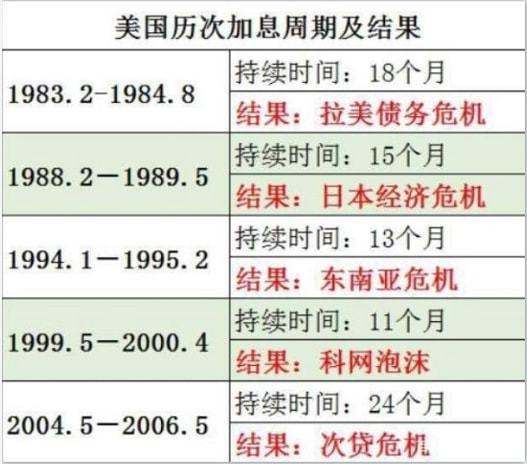 上海莲卫线最新时刻表发布（XXXX年XX月26日更新版）