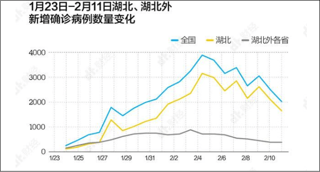 最新疫情与气候变化下的温度波动探究，疫情之下的温度变化研究