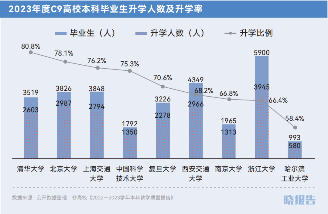 智联招聘网最新招聘2023，遇见求职的温馨之旅