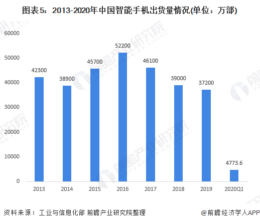 揭秘全新升级3D走势图，智能科技引领未来新纪元，重塑生活体验！