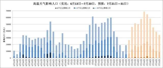 第2376页