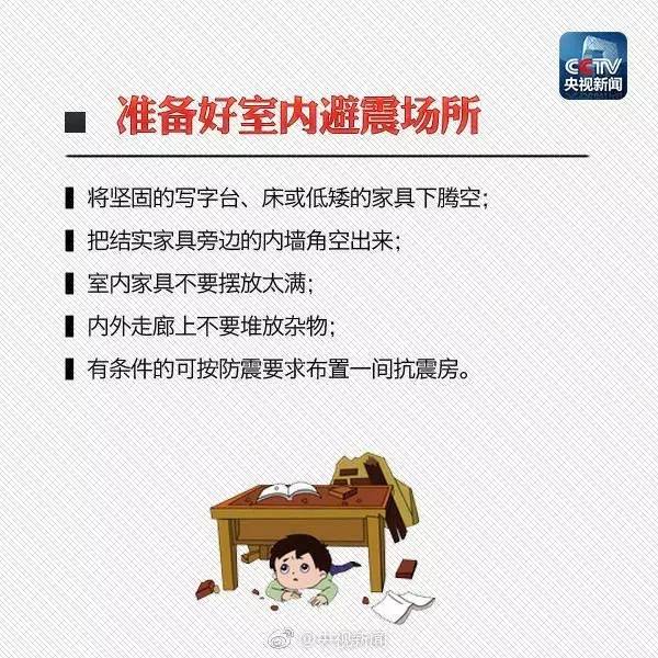 如何应对刚刚发生的最新地震事件，地震应急处理指南