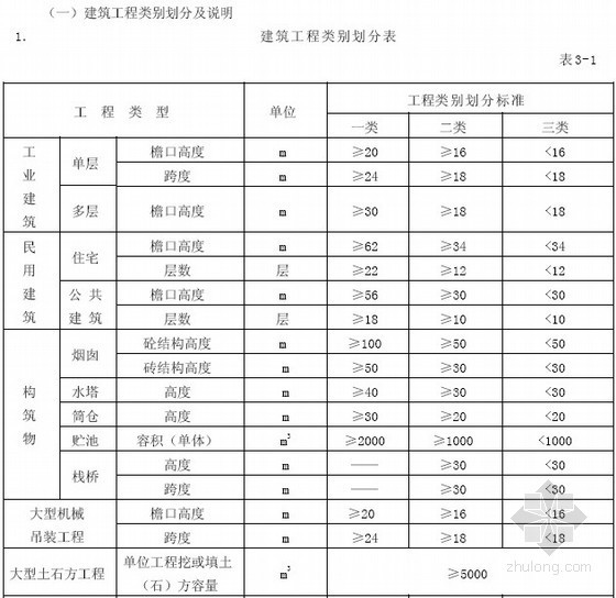 江苏最新定额，特性详解、使用体验、竞品对比与全面评价报告出炉