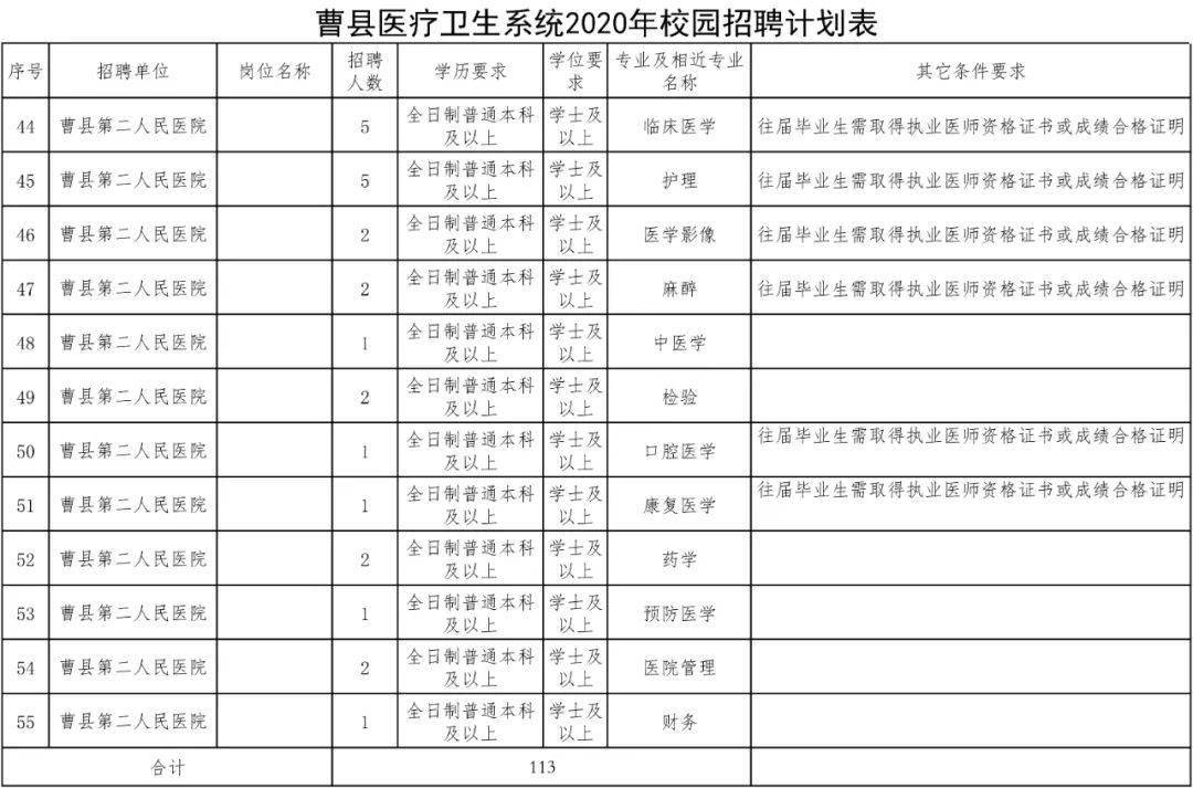 曹县最新招聘信息解析，特性、体验、竞品对比及用户群体深度分析