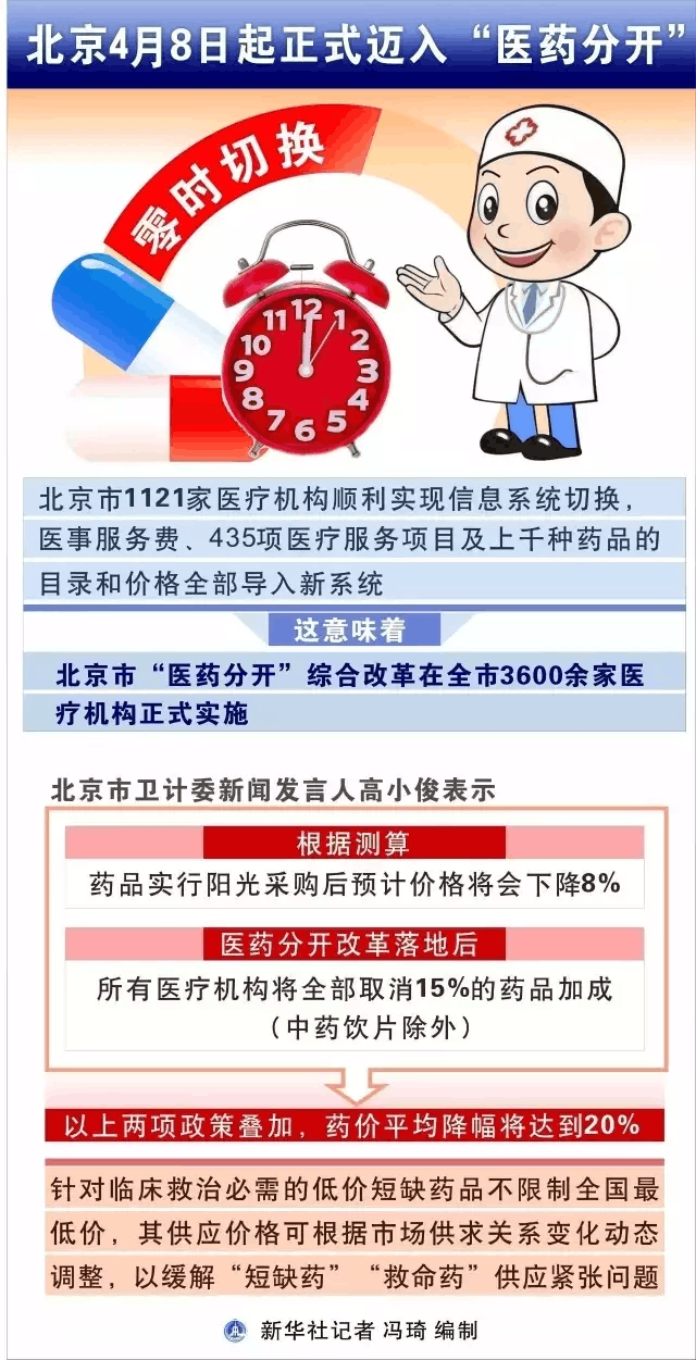 北京最新疫情治疗药物探讨，最新动态与某某观点分析