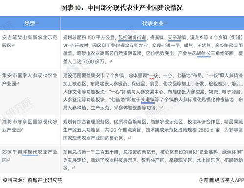 最新冠心病例全面评测与详细介绍