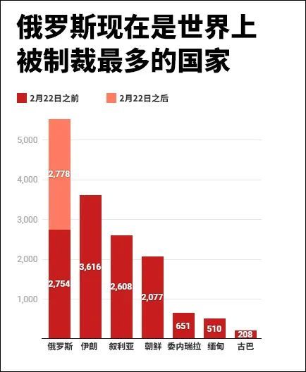 俄对谷歌巨额罚款震惊全球，数字奇缘下的家庭小聚与大新闻焦点