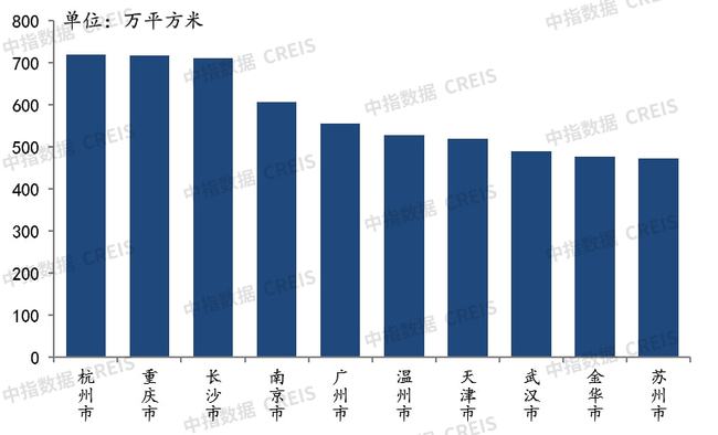 揭秘房企拿地背后的暖心故事，最新报道（附详细解读）