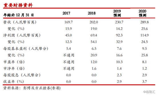 11月1日一版人民币最新价格全面评测与介绍