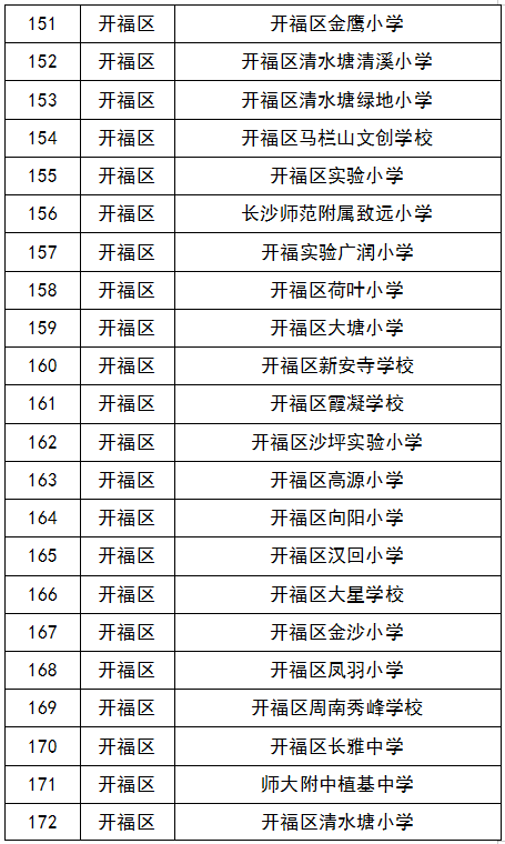 2024澳门开什么结果_动批搬迁最新消息2017,收益分析说明_迭代开发3.21.89