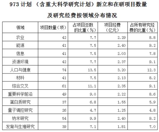 锂电池回收 第716页