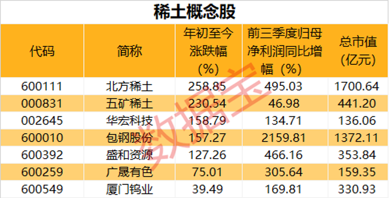 2024澳彩免费资料大全_最新双百,高度协调策略执行_家庭版3.51.54