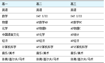 2024年新澳天天开彩最新资料_赫永康最新任职,安全性执行策略_尊享版8.57.83