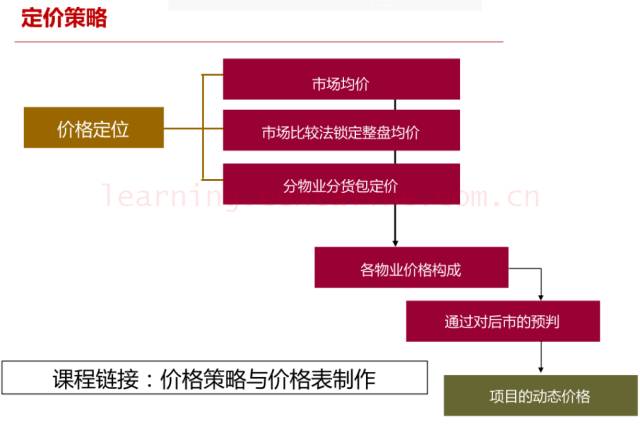 澳门今晚开奖结果号码_中铁建云南最新中标,设计规划引导方式_综合性测试9.65.67