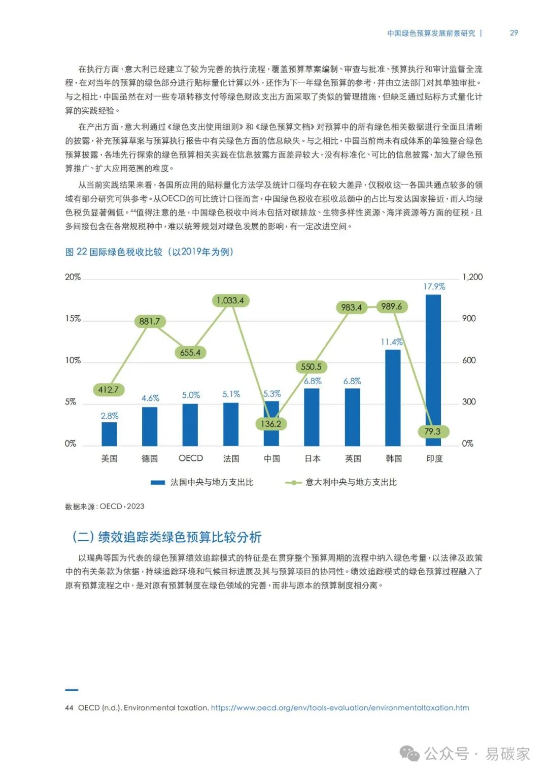 锂电池回收 第714页