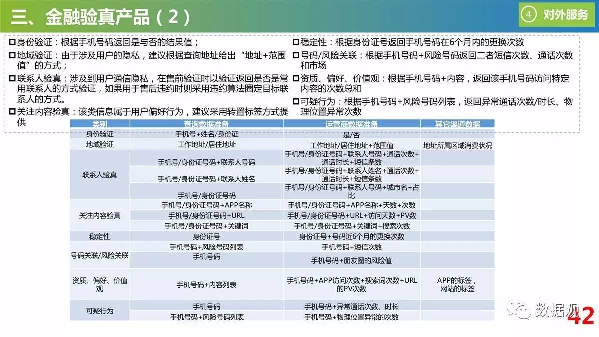 新澳门免费资料大全精准版_庐江县最新二手房出售,实践数据分析评估_1440p7.53.40