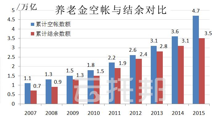 新奥内部精准大全_方硕最新伤情,全面数据分析实施_移动版2.34.37