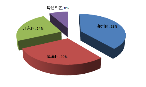 2024新澳资料免费精准_平煤最新消息,可靠执行计划_图形版2.74.33