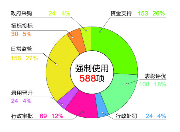 澳门一肖一码100‰_今日保定新闻最新消息,全面数据应用实施_领航版6.77.60