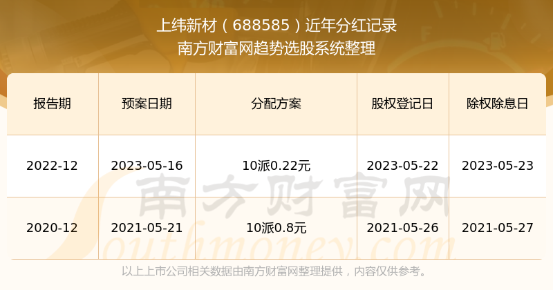 2024年新澳门今晚开奖结果开奖记录_昌都武警支队最新消息,全面数据解析执行_Prestige1.36.24