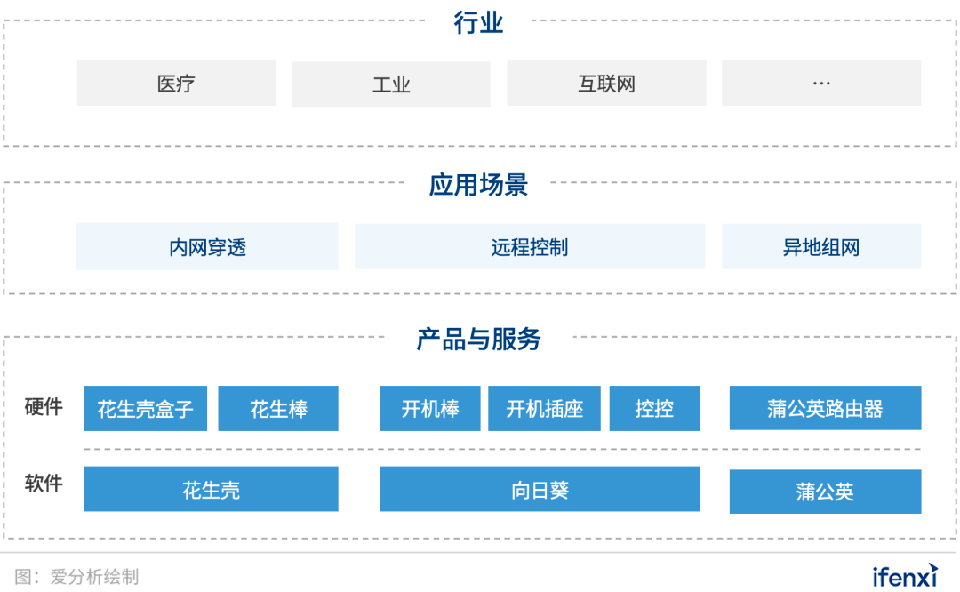 澳门六开奖结果2024开奖_最新酷睿m,快速设计响应解析_用户接受测试4.71.74