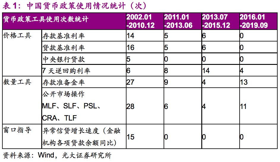 新澳开奖记录今天结果查询表_微信怎么升级到最新版本,深度应用策略数据_兼容性5.21.78