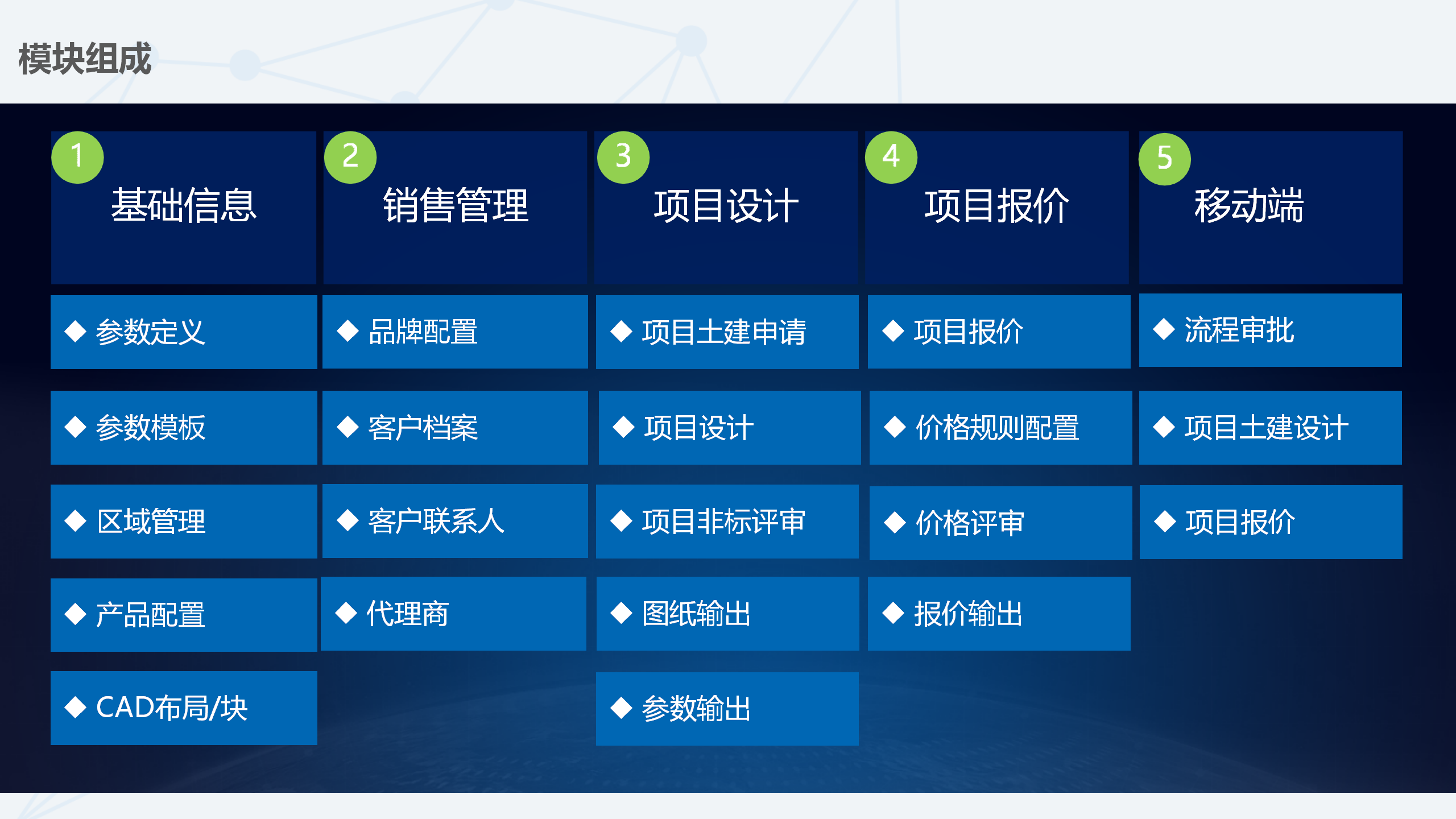 管家婆一码中一肖_欧易最新消息官网,数据支持策略解析_Phablet1.68.85