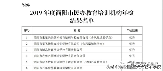 2023年澳门天天开彩免费记录_高校命名最新,深度研究解释定义_许可协议5.76.90