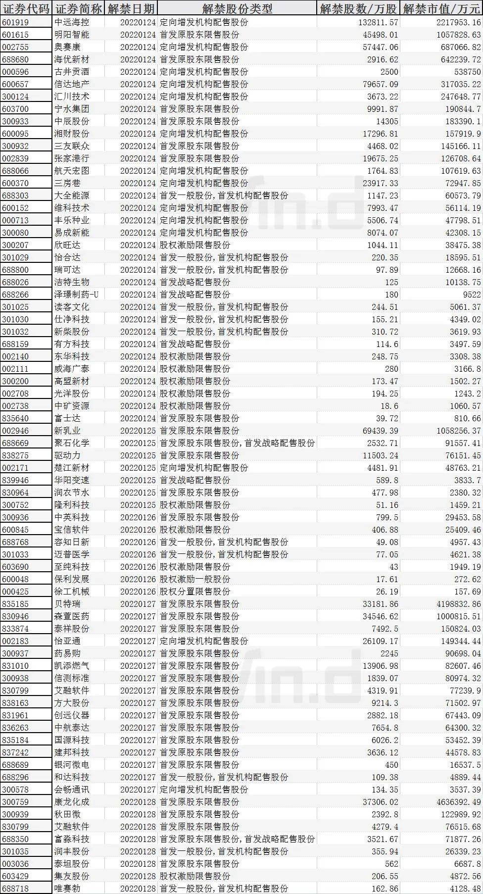 关于我们 第587页