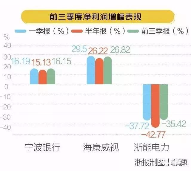 2024澳门开什么结果_股票海康威视最新消息,数据解析设计导向_HDMI8.72.65