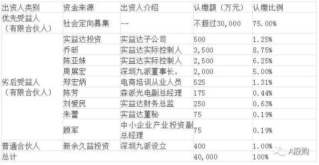 2024新澳历史开奖,专家解析解答解释模式_上市版69.906