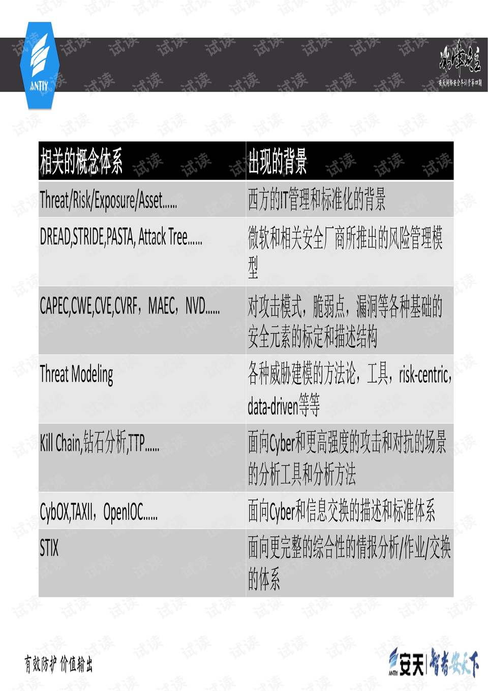 2024新奥今晚开什么,学习解答解释落实_白金版6.518