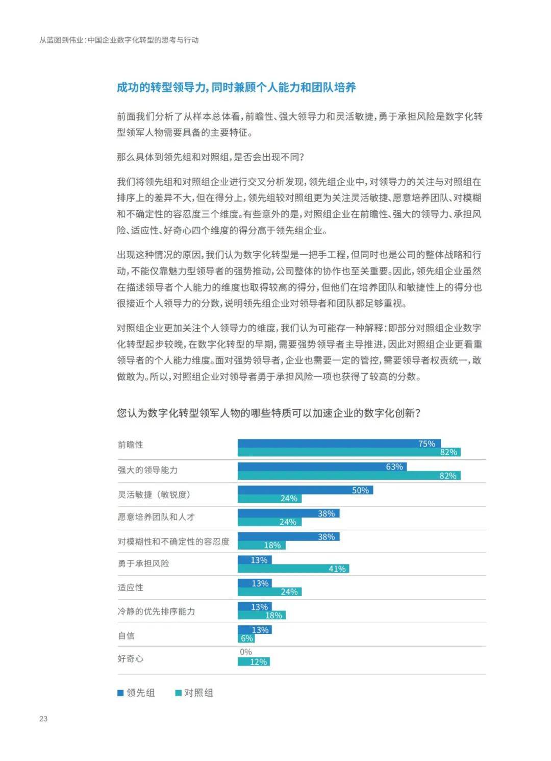 新闻动态 第551页