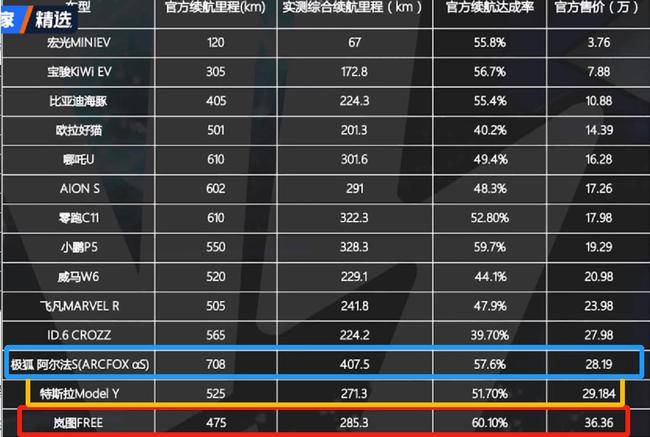 2024新奥资料免费精准109,细致解答现象解析解释_手机集99.293