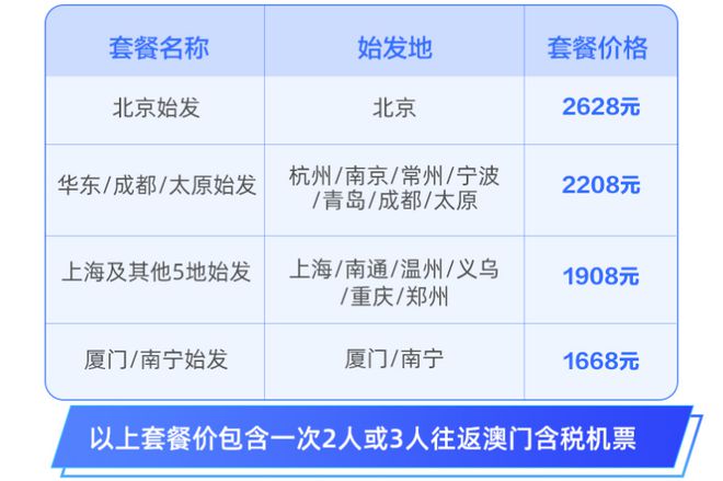 新澳门出今晚最准确一肖,完善的机制评估_折扣版36.583