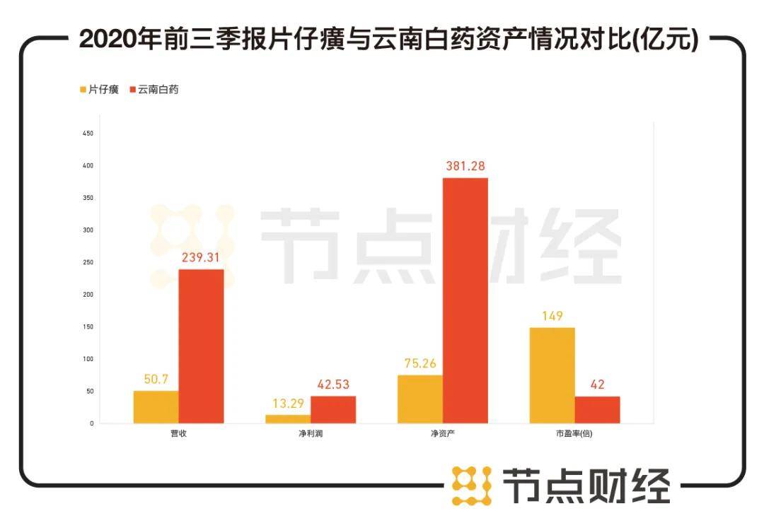 新闻动态 第546页