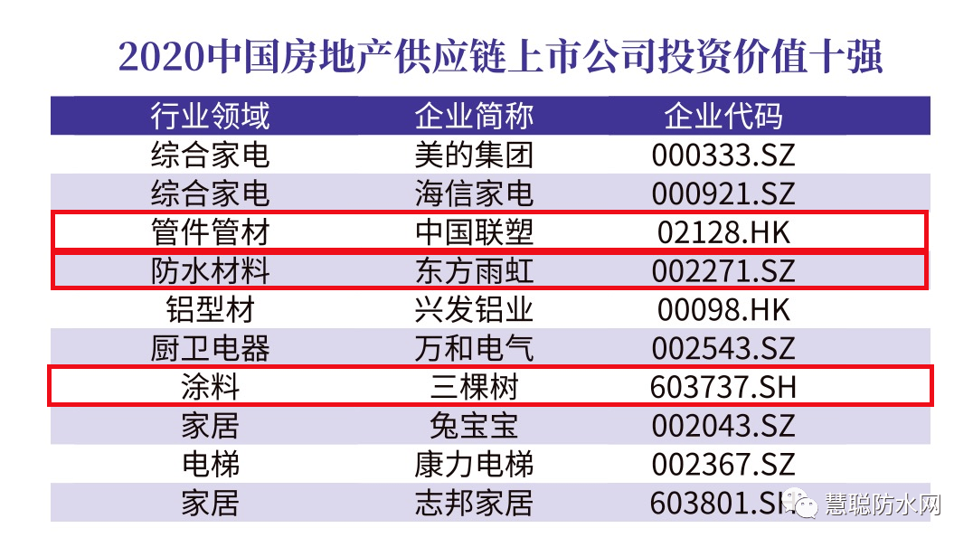 新奥天天免费资料东方心经,供应链解答实施_珍藏集48.385