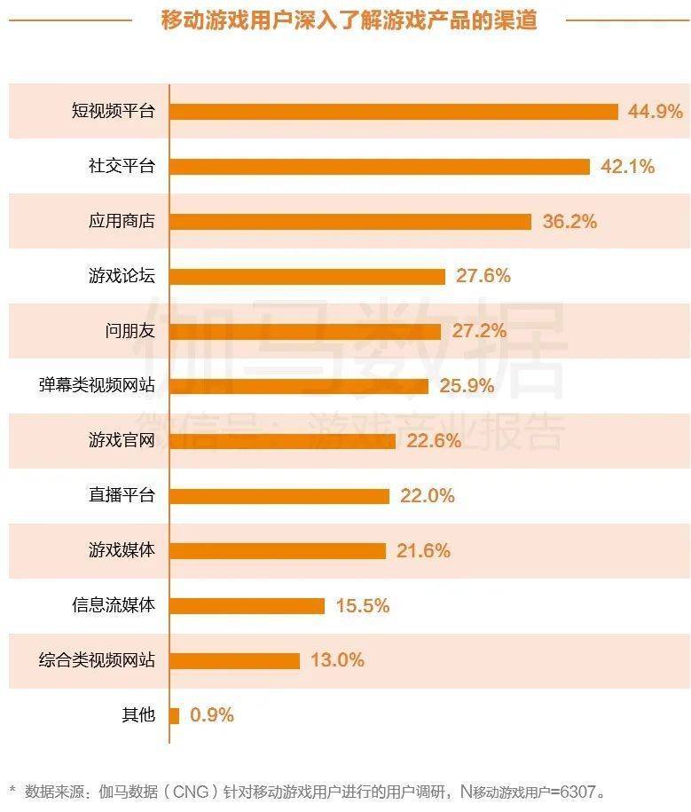 二四六天天彩资料大全网最新2024,深入解析数据应用_论坛款5.672