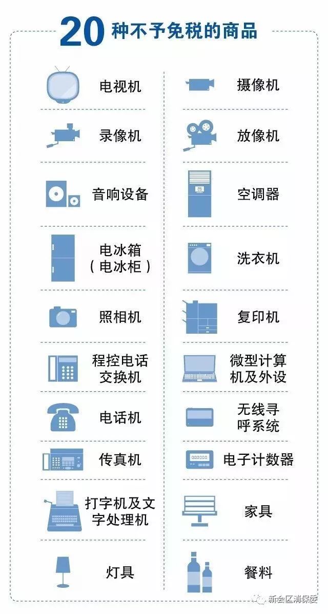 新闻动态 第543页