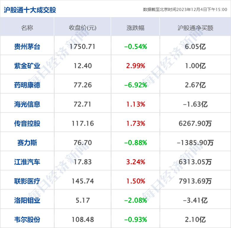 admin 第63页