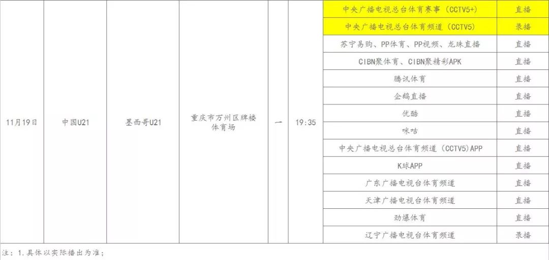 2024新奥今晚开什么资料,细致研究解析方案_供给版13.428